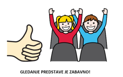 Odlazak u kazalište – socijalna priča
